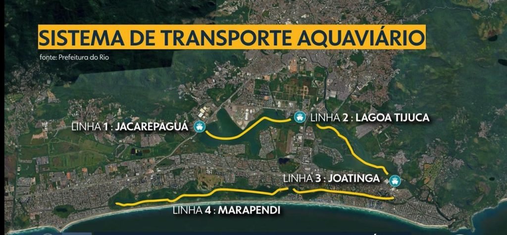 Prefeitura assina contrato para implantação do transporte aquaviário na Barra e em Jacarepaguá 62 WhatsApp Image 2025 09 18 at 08.06.01
